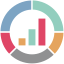 Reduce manual classification time by over 90%